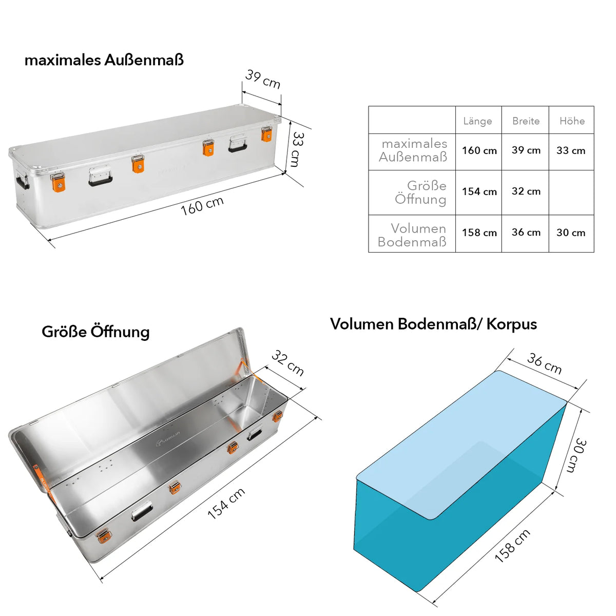 ALUBOX "Outdoor" – Wasserdichte Transportkiste (Dach- & Motorradbox) in Silber