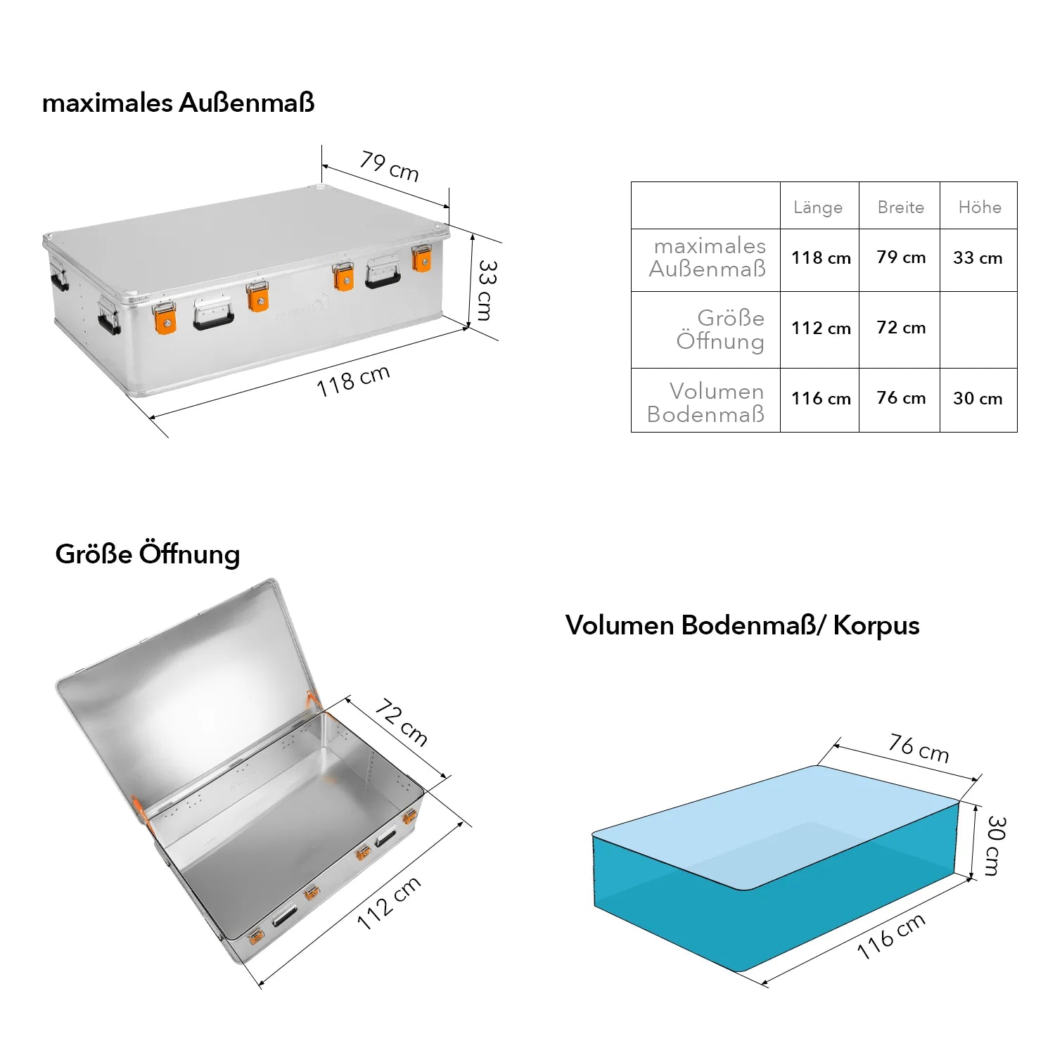 ALUBOX M 32 - M 258 Auswahl