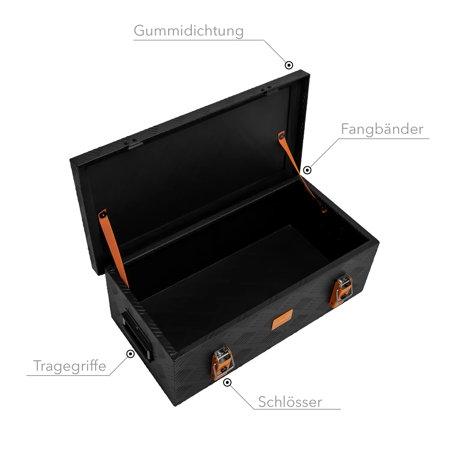 ALUBOX Riffelblech 1.5mm Stärke Schwarz - Größenwahl