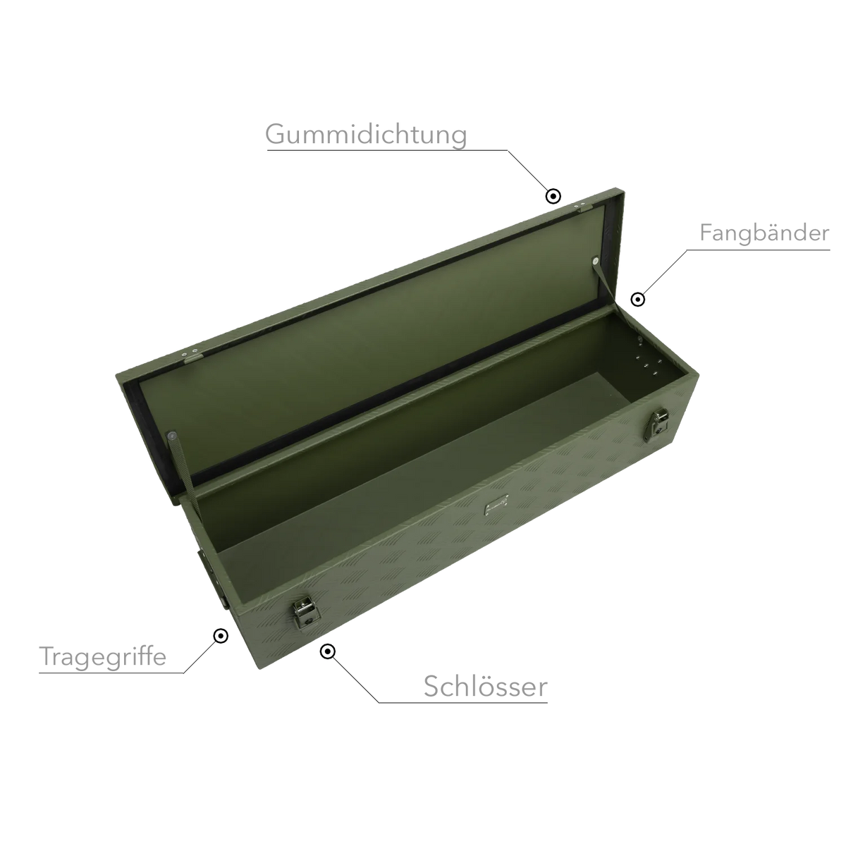 ALUBOX Transportbox 1,5 mm Riffelblech olivgrün pulverbeschichtet