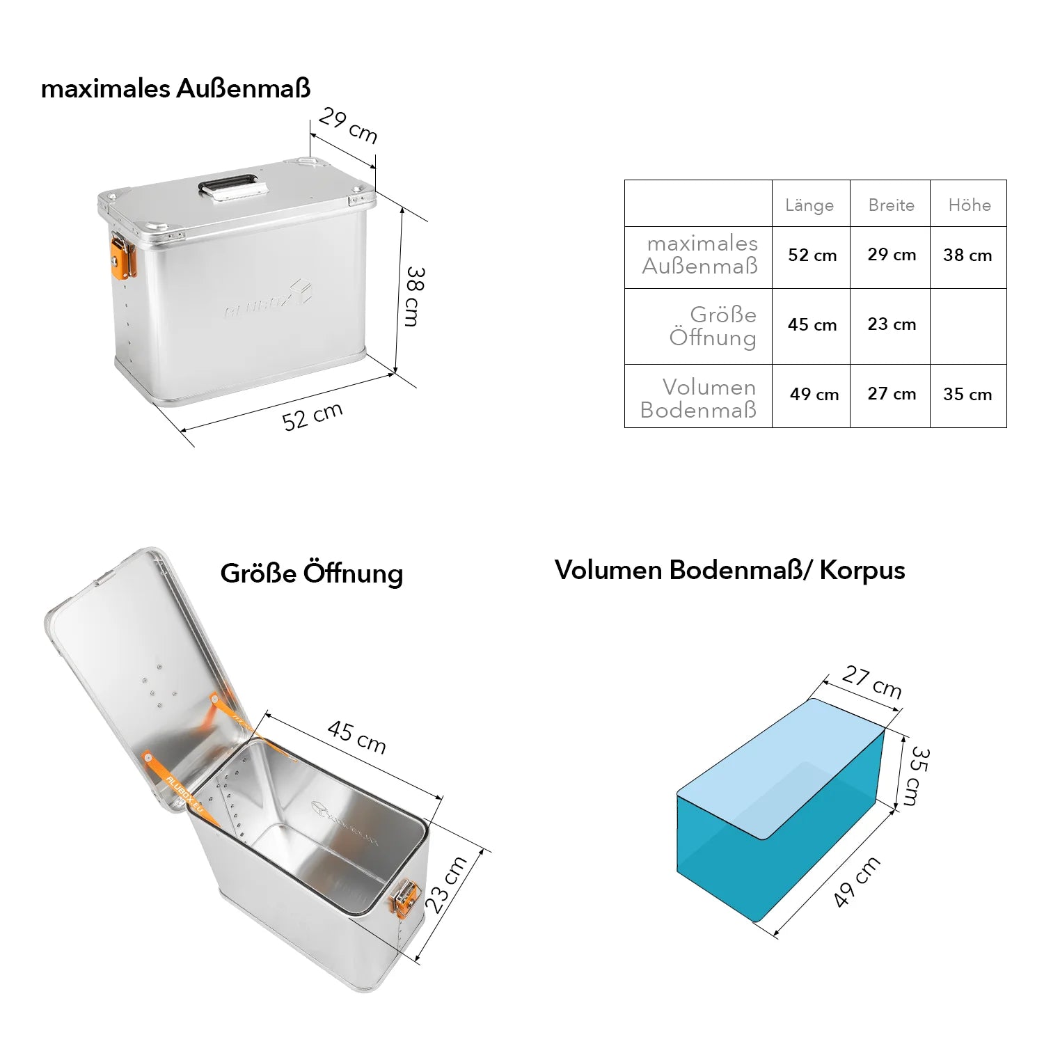 ALUBOX M 32 - M 258 Auswahl