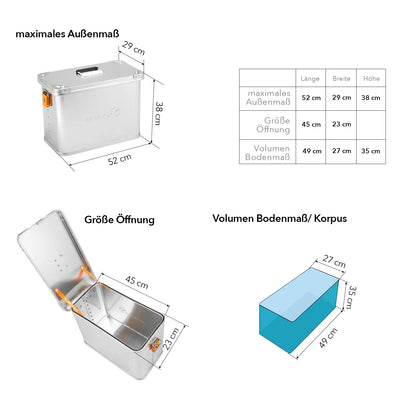 ALUBOX M 32 - M 258 Auswahl