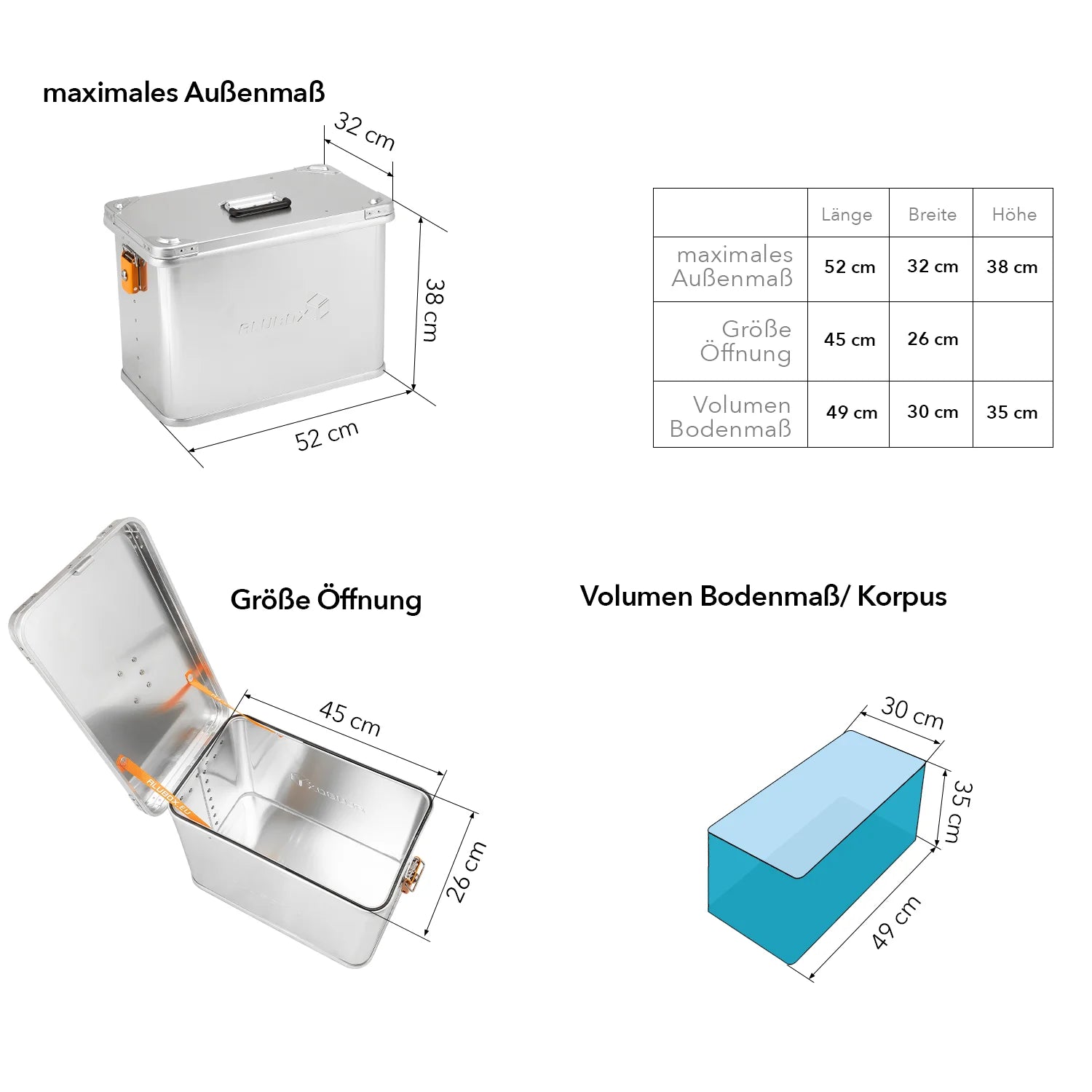 ALUBOX M 32 - M 258 Auswahl