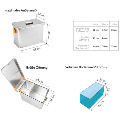 ALUBOX M 32 - M 258 Auswahl