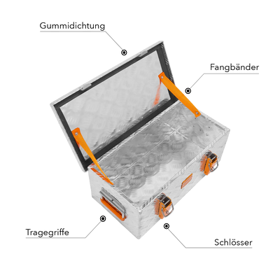 ALUBOX Riffelblech silber 1.5mm Stärke - Größenwahl