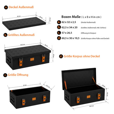 ALUBOX Riffelblech 1.5mm Stärke Schwarz - Größenwahl