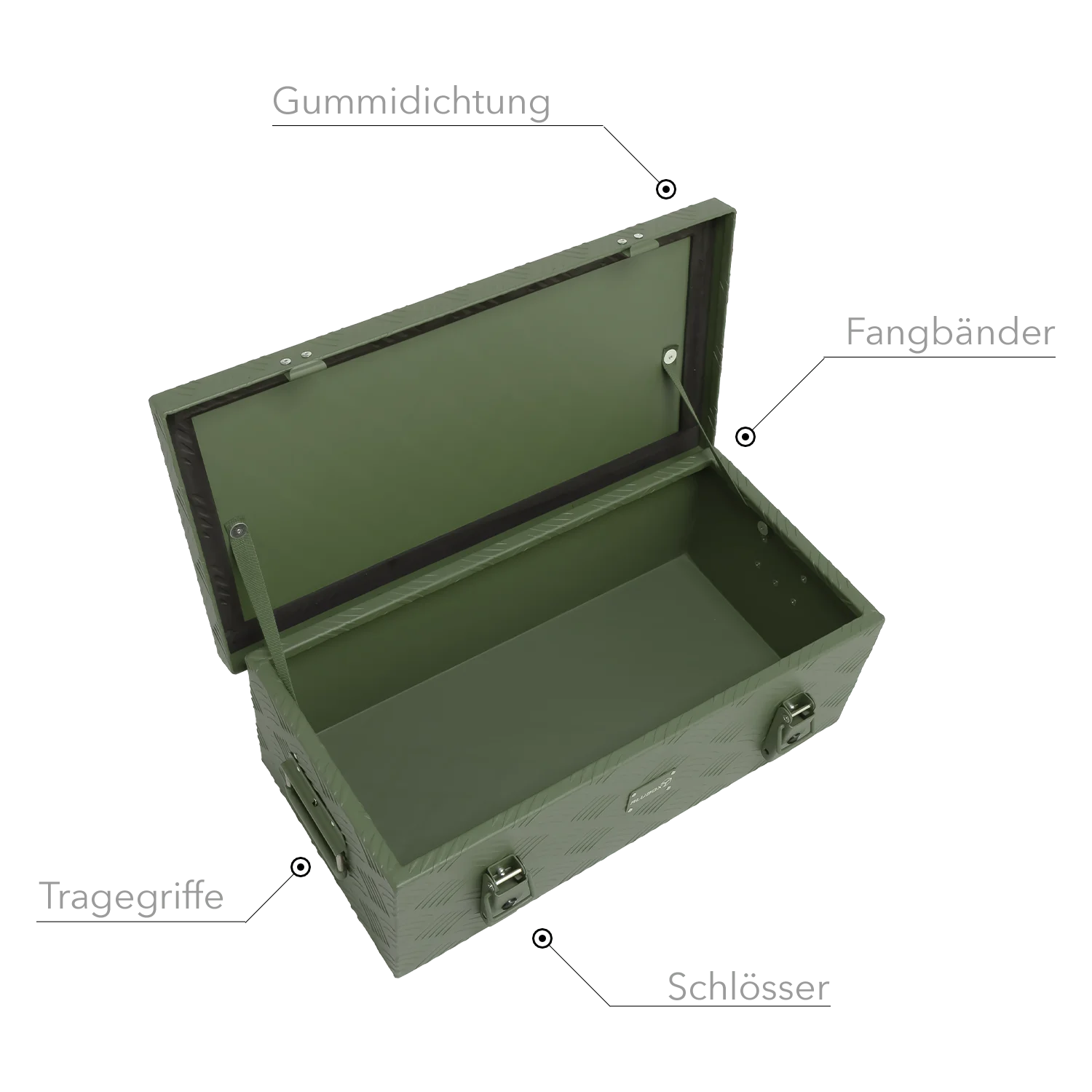 ALUBOX Riffelblech 1.5mm Stärke Olivgrün - Größenwahl