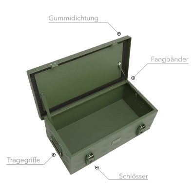 ALUBOX Riffelblech 1.5mm Stärke Olivgrün - Größenwahl