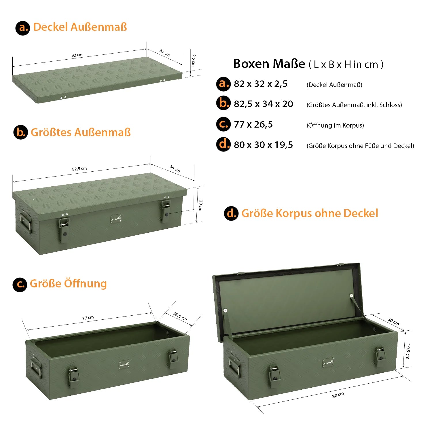 ALUBOX Riffelblech 1.5mm Stärke Olivgrün - Größenwahl