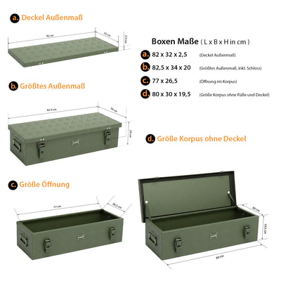 ALUBOX Riffelblech 1.5mm Stärke Olivgrün - Größenwahl