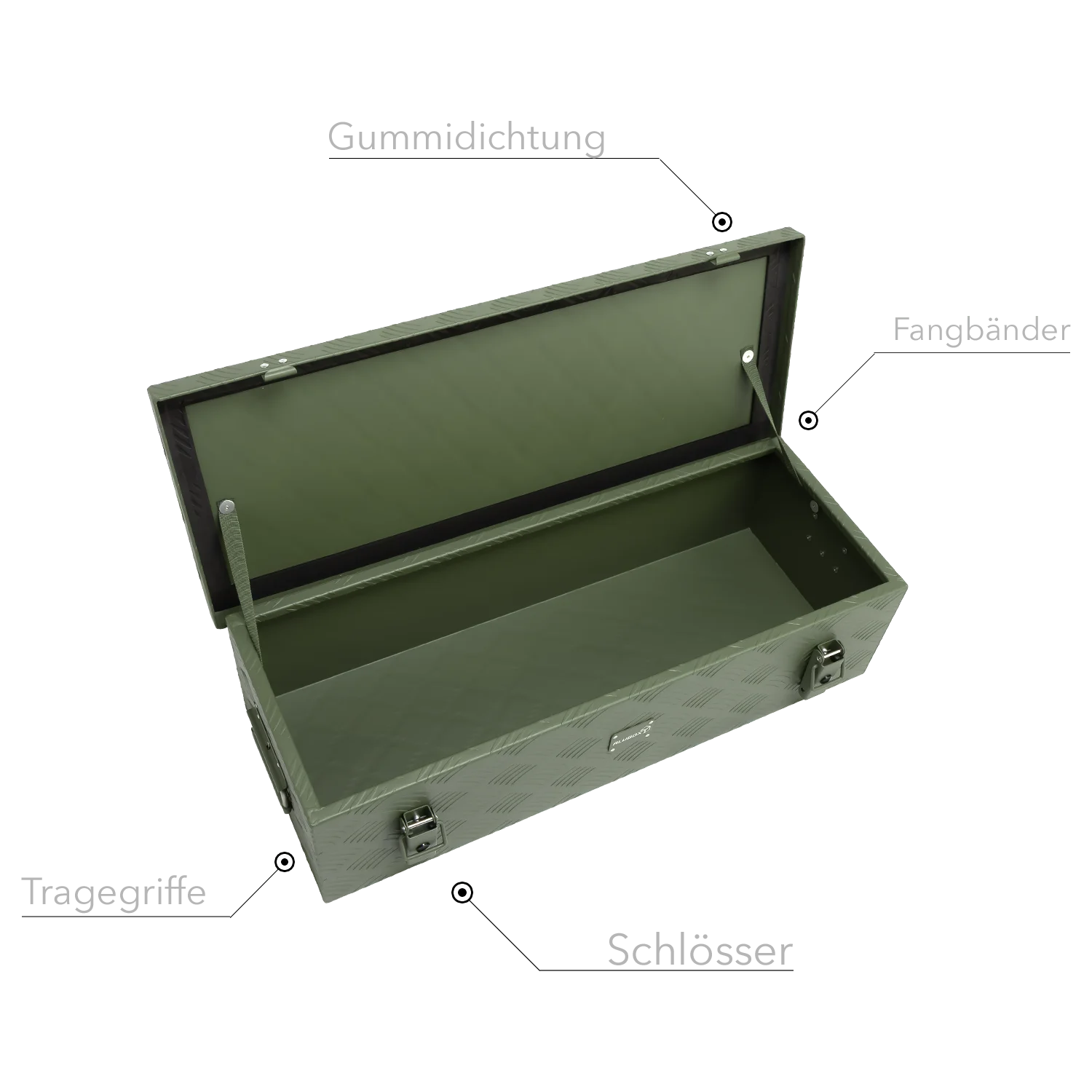 ALUBOX Riffelblech 1.5mm Stärke Olivgrün - Größenwahl