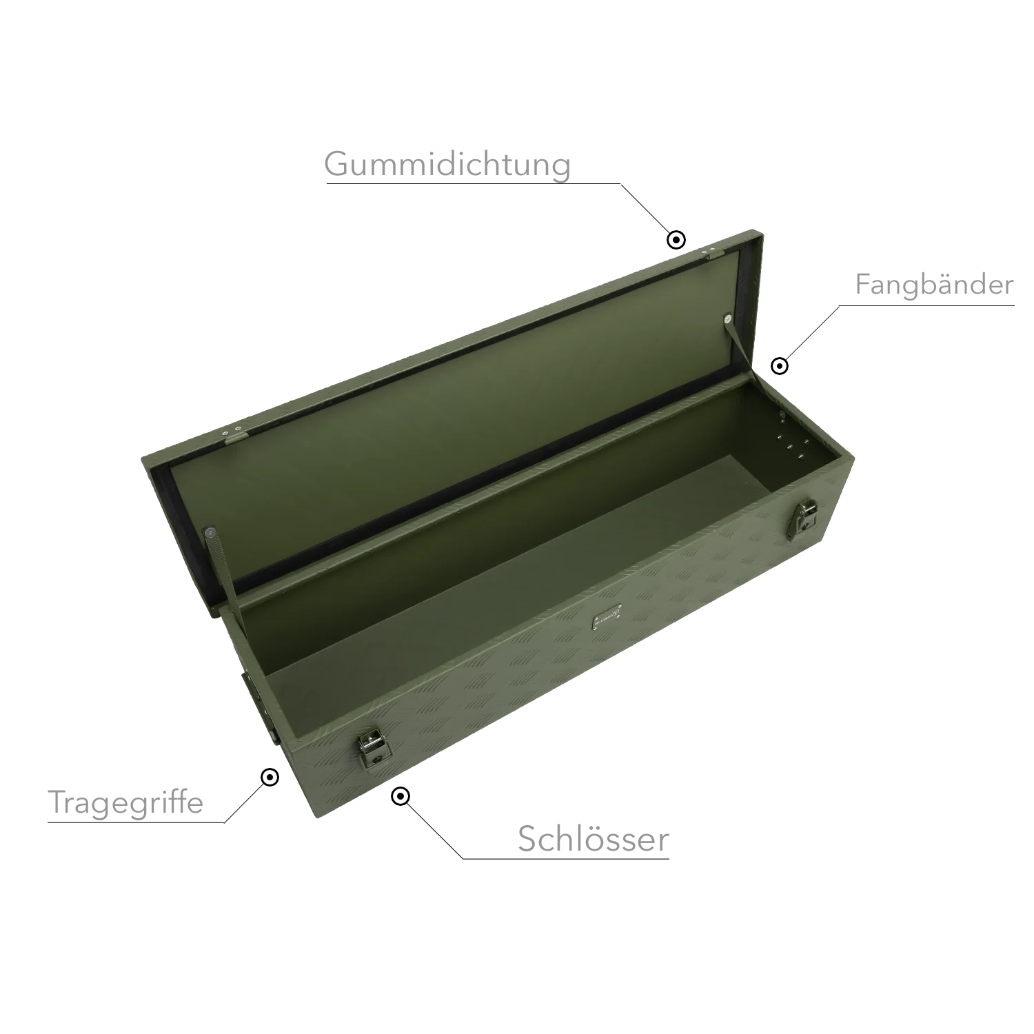 ALUBOX Transportbox 1,5 mm Riffelblech olivgrün pulverbeschichtet